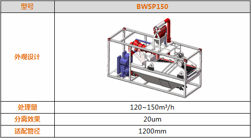 BWSP150泥水分離系統(tǒng)參數(shù)
