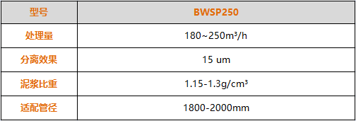 BWSP250泥水分離器技術參數